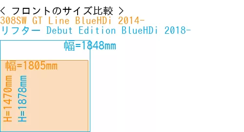 #308SW GT Line BlueHDi 2014- + リフター Debut Edition BlueHDi 2018-